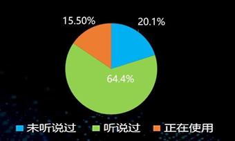 1-1Z22GH322507 1-1Z22GH322507